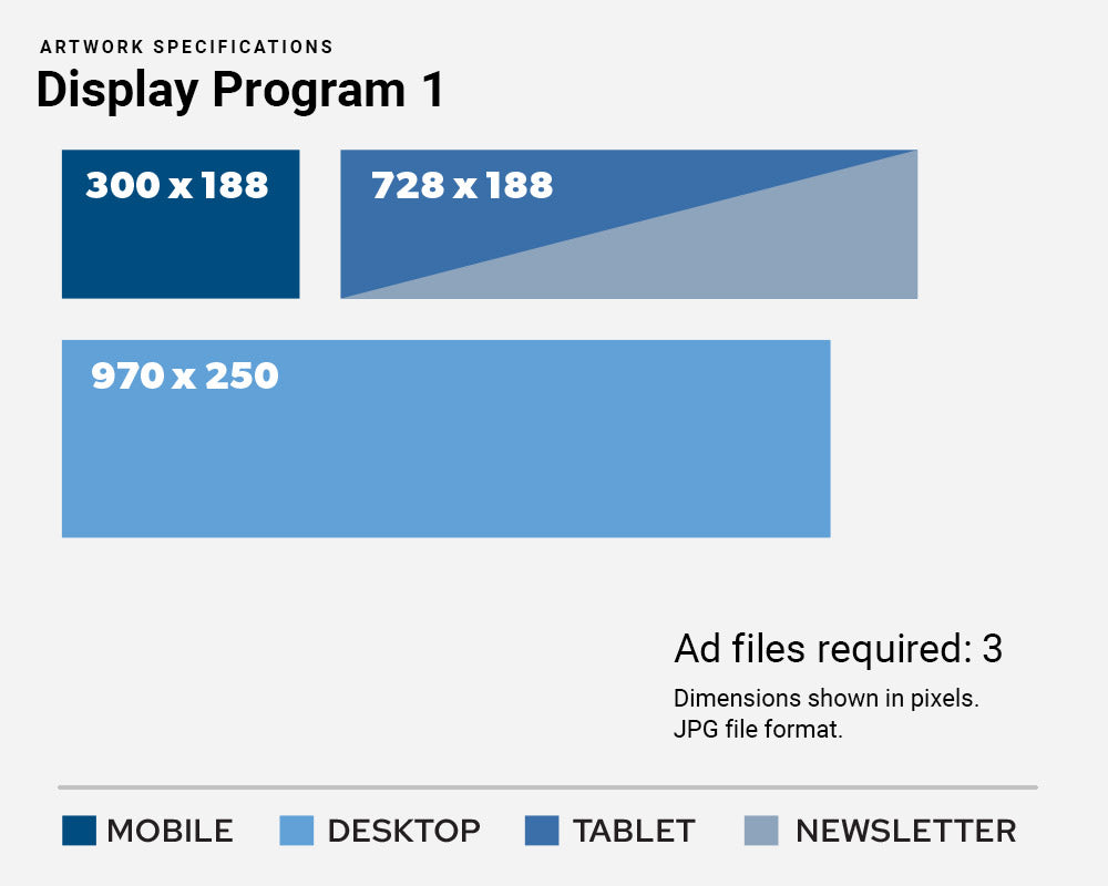 RENX - P1 Top Leaderboard