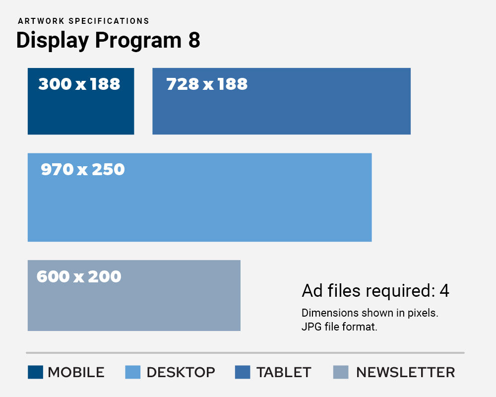 RENX - P8 Bottom Leaderboard