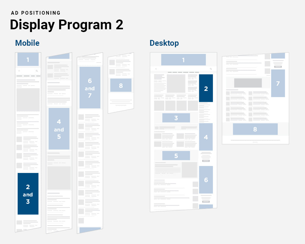 RENX - P2 Top Rectangle
