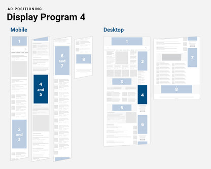 RENX - P4 Second Rectangle