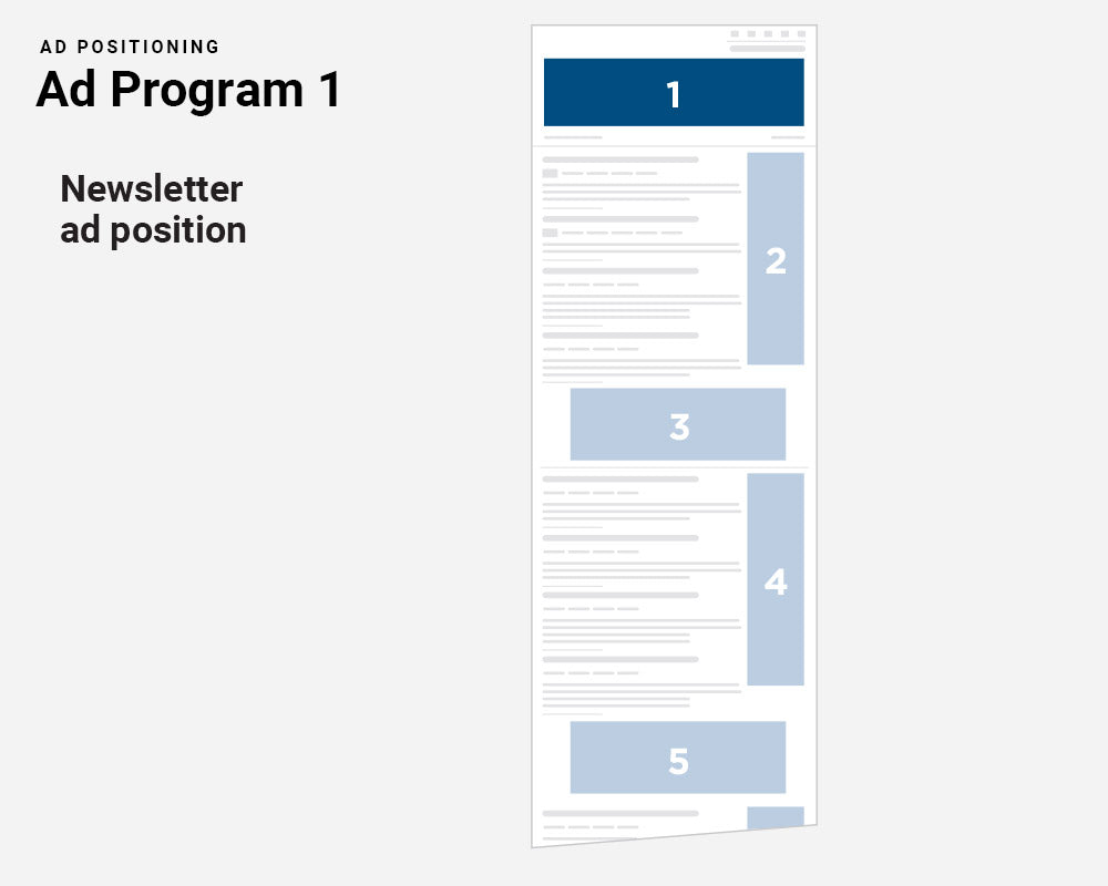 TPS - Program 1