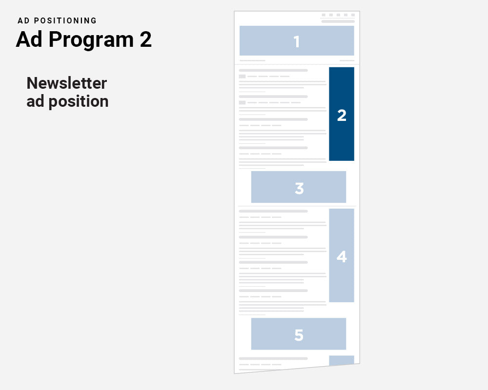 TPS - Program 2