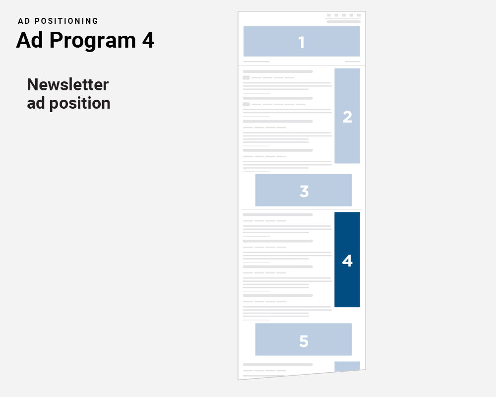 TPS - Program 4