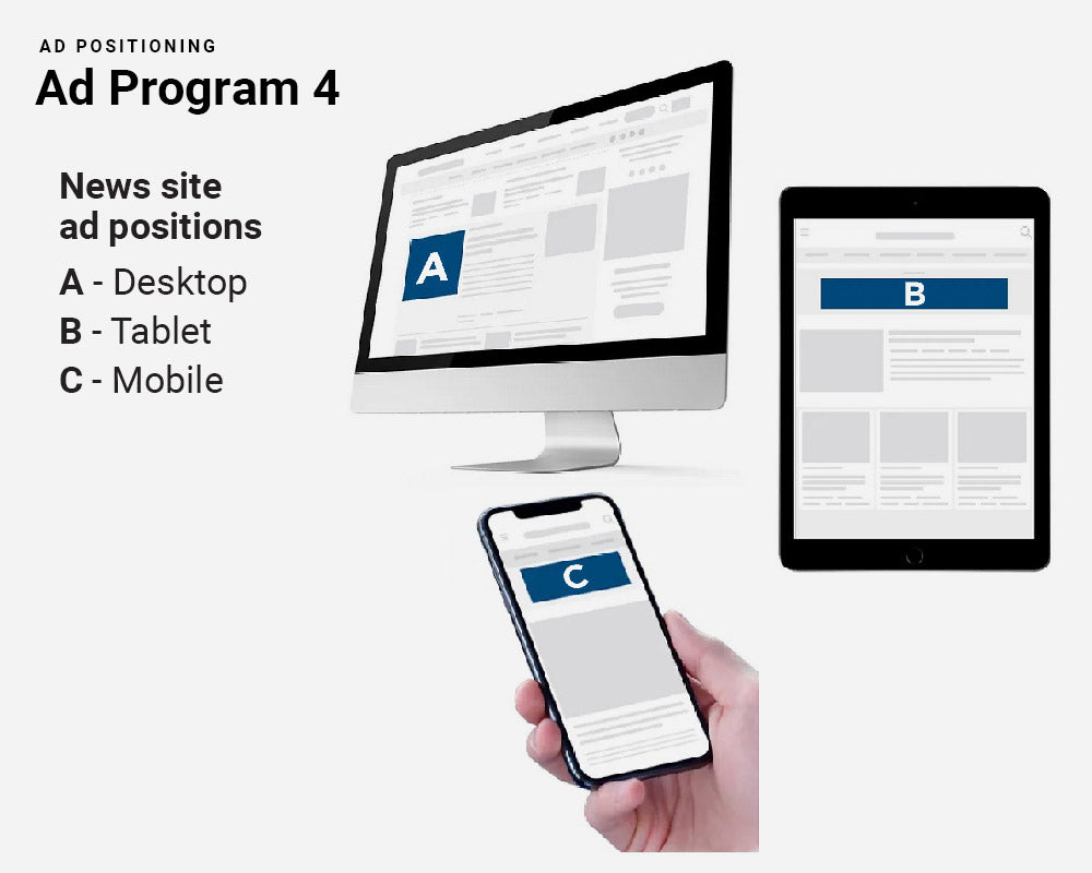 TPS - Program 4