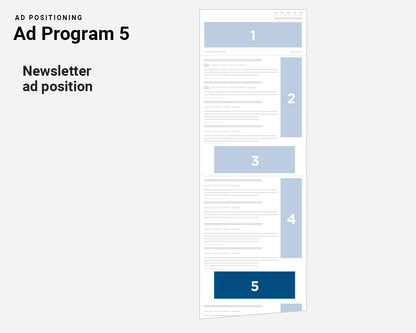TPS - Program 5